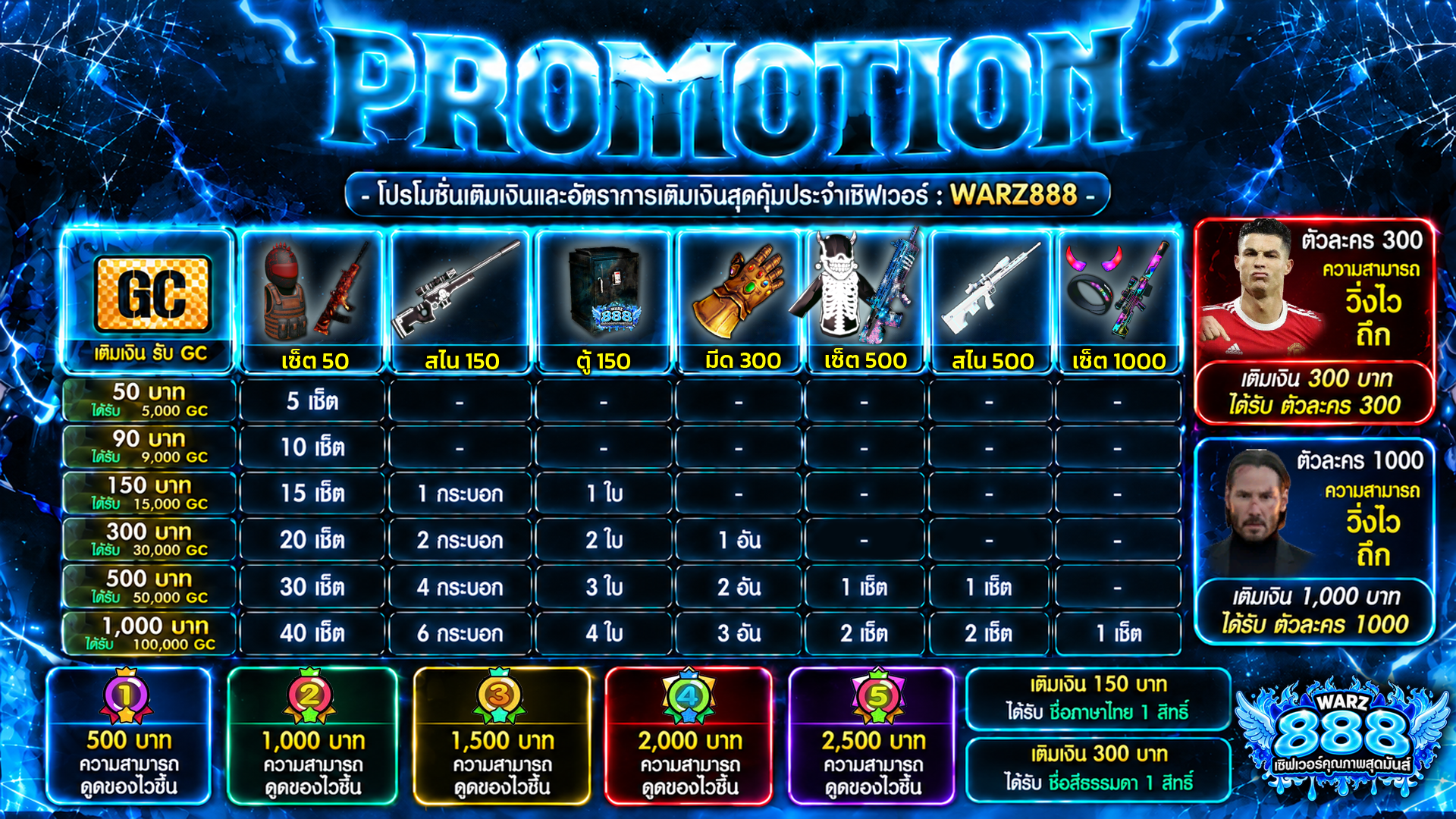WarZ888 โปรโมชั่น 2
